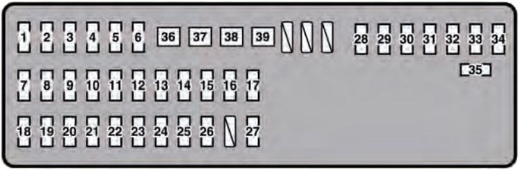 Lexus LS 600h (2008-2009): Diagrama de fusíveis