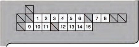 Lexus LS 600h (2008-2009): Diagrama de fusíveis