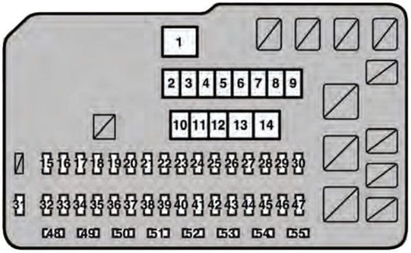 Lexus RX 350 (2014-2016): Diagrama de fusíveis
