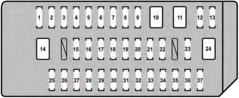 Lexus RX 350 (2014-2016): Diagrama de fusíveis