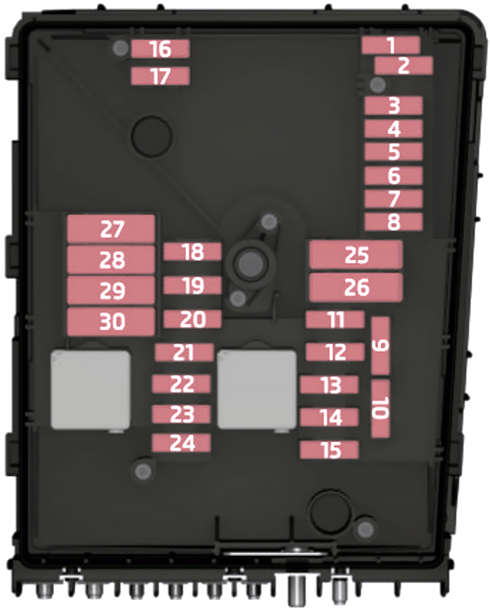 SEAT Altea (2005-2008): Diagrama de fusíveis