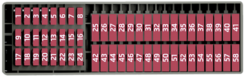 SEAT Altea (2005-2008): Diagrama de fusíveis