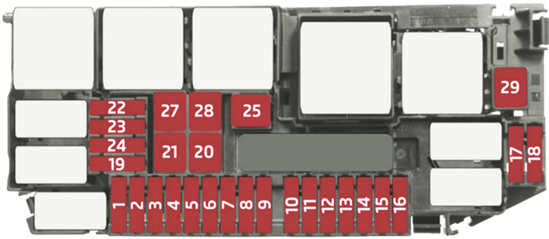 SEAT Arona (2018-2024): Diagrama de fusíveis