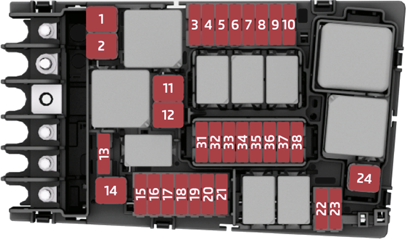 SEAT Ateca (2017-2019): Diagrama de fusíveis