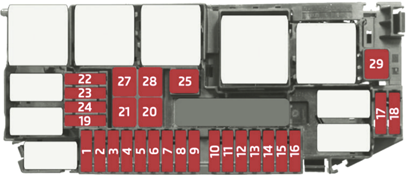 SEAT Ibiza (6F/KJ1; 2018-2024): Diagrama de fusíveis