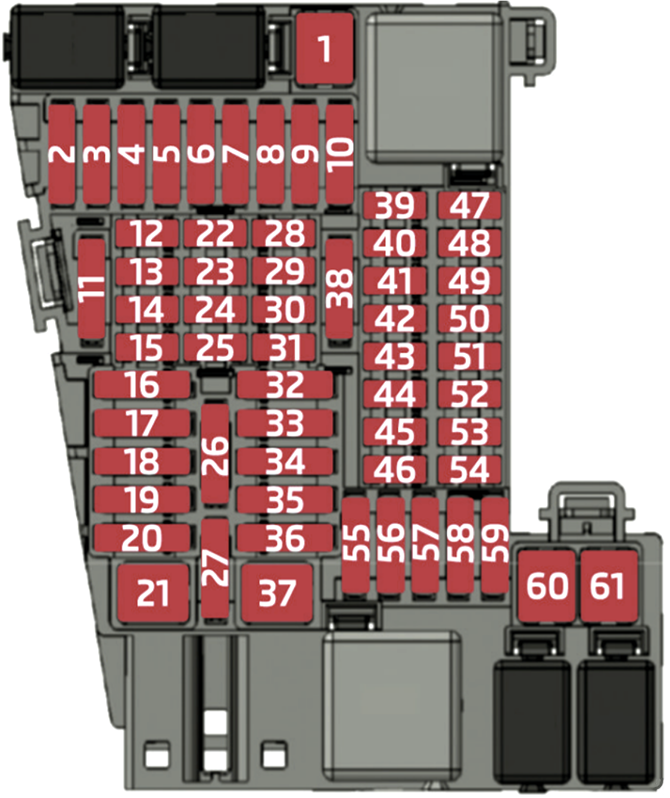 SEAT Ibiza (6F/KJ1; 2018-2024): Diagrama de fusíveis