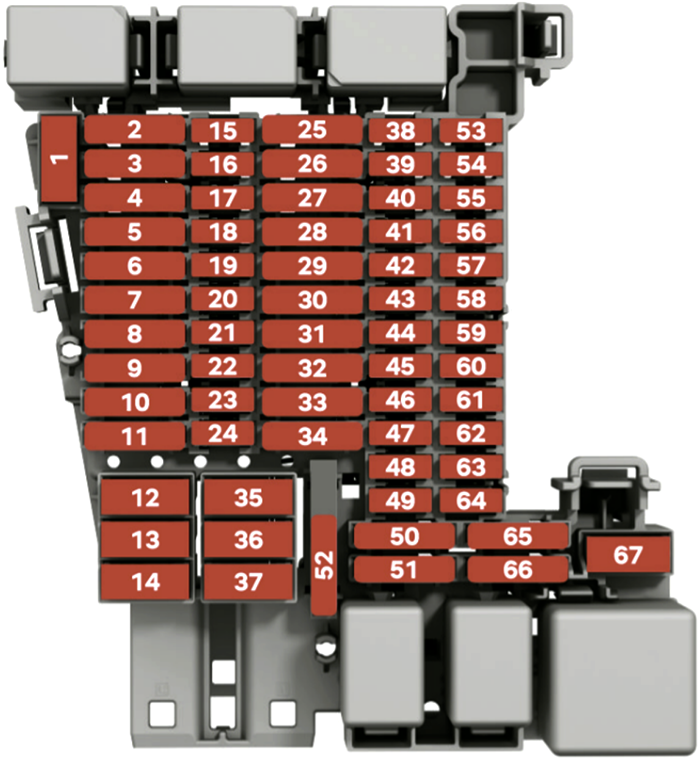 SEAT León (KL1/KL8; 2020-2024): Diagrama de fusíveis