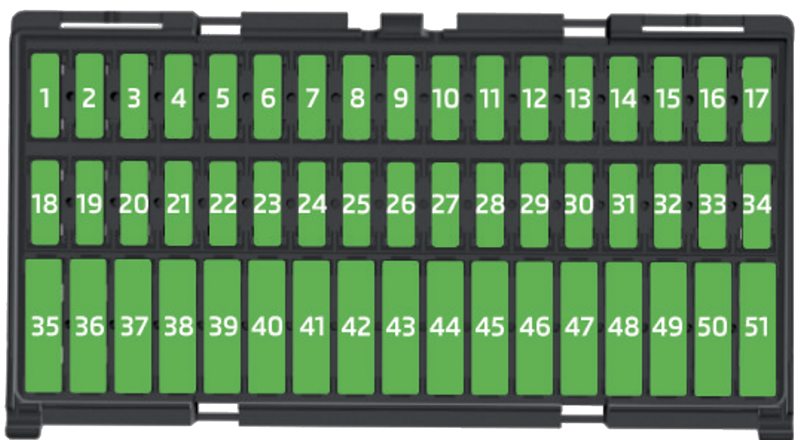 Skoda Citigo (2012-2016): Diagrama de fusíveis