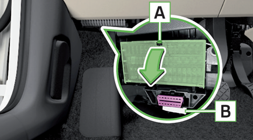 Skoda Citigo (2012-2016): Localização da caixa de fusíveis