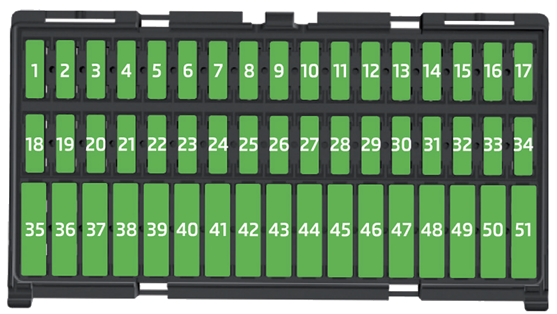 Skoda Citigo (2017-2019): Diagrama de fusíveis