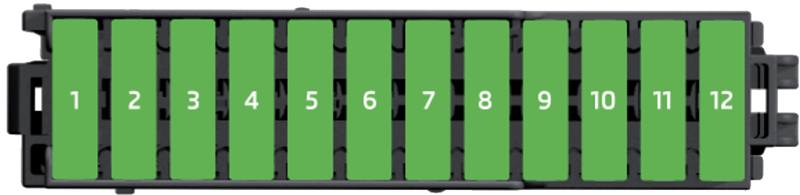 Skoda Citigo (2017-2019): Diagrama de fusíveis