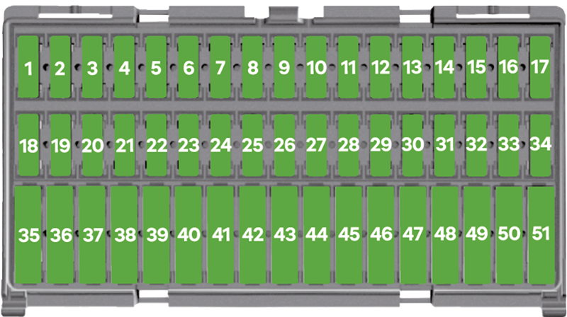 Skoda Citigo-e iV (2019-2021): Diagrama de fusíveis