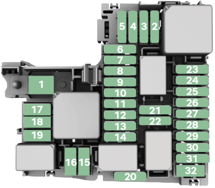 Skoda Enyaq (2022-2024): Diagrama de fusíveis