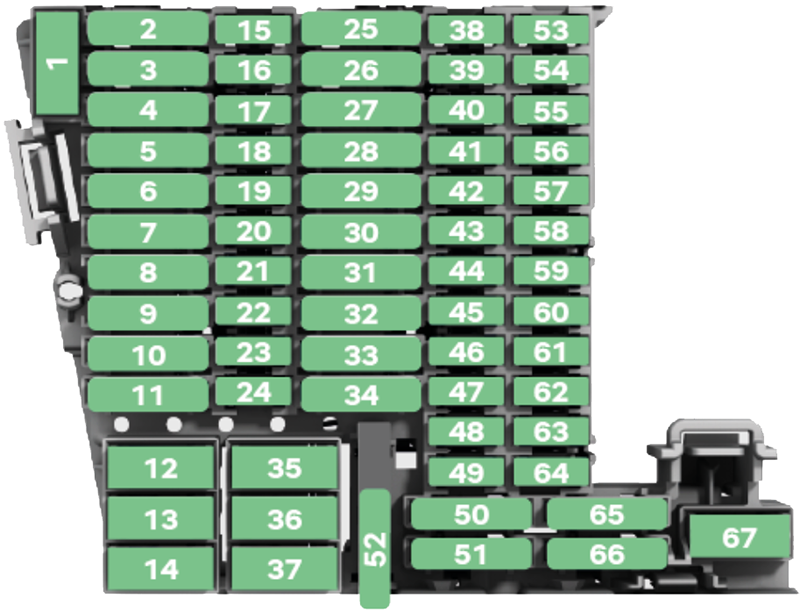 Skoda Enyaq (2022-2024): Diagrama de fusíveis