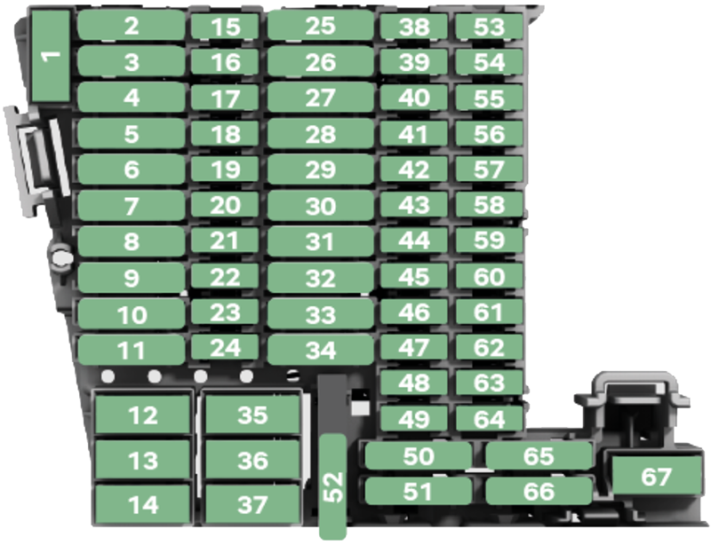 Skoda Enyaq Coupé (2022-2024): Diagrama de fusíveis