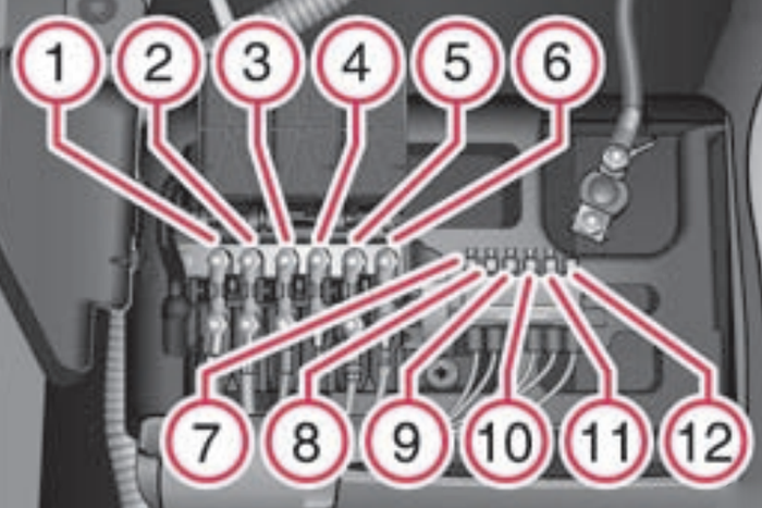 Skoda Fabia (Type 5J; 2009-2010): Diagrama de fusíveis