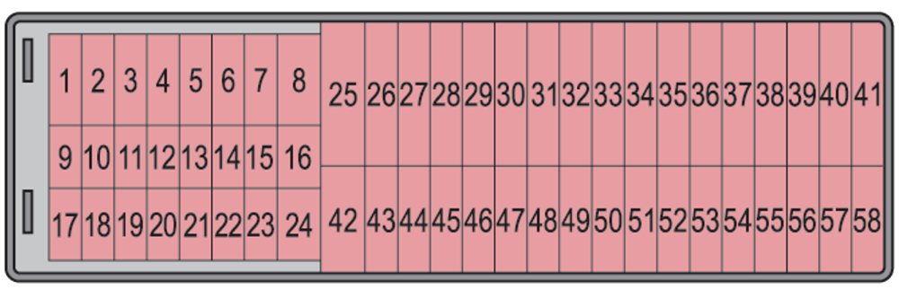 Skoda Fabia (Type 5J; 2009-2010): Diagrama de fusíveis