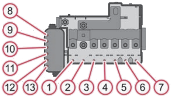 Skoda Fabia (Type 5J; 2009-2010): Diagrama de fusíveis