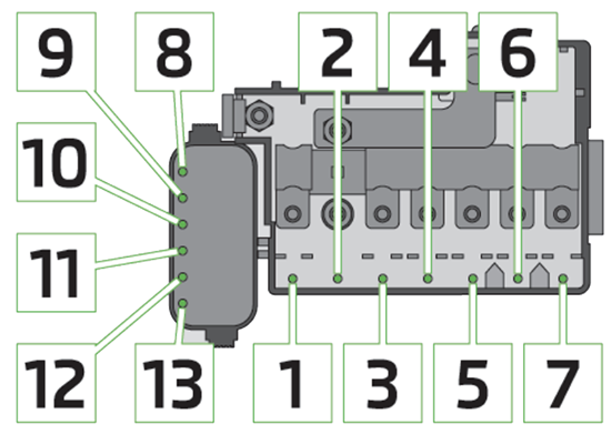 Skoda Fabia (Type 5J; 2011-2014): Diagrama de fusíveis