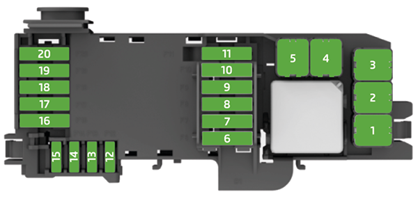 Skoda Fabia (Type NJ; 2019-2021): Diagrama de fusíveis