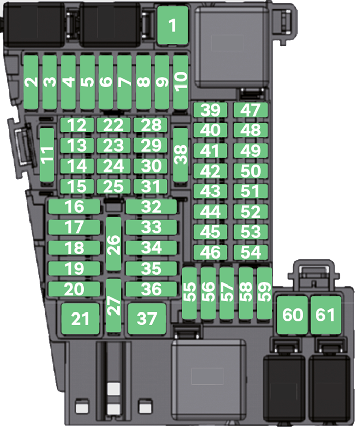 Skoda Fabia (Type PJ; 2021-2024): Diagrama de fusíveis