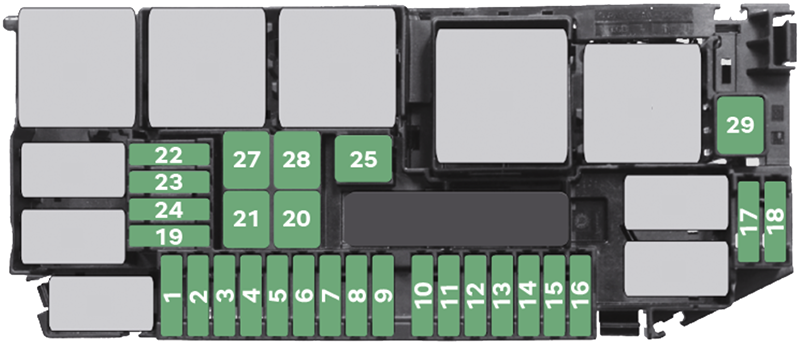 Skoda Kamiq (2019-2024): Diagrama de fusíveis