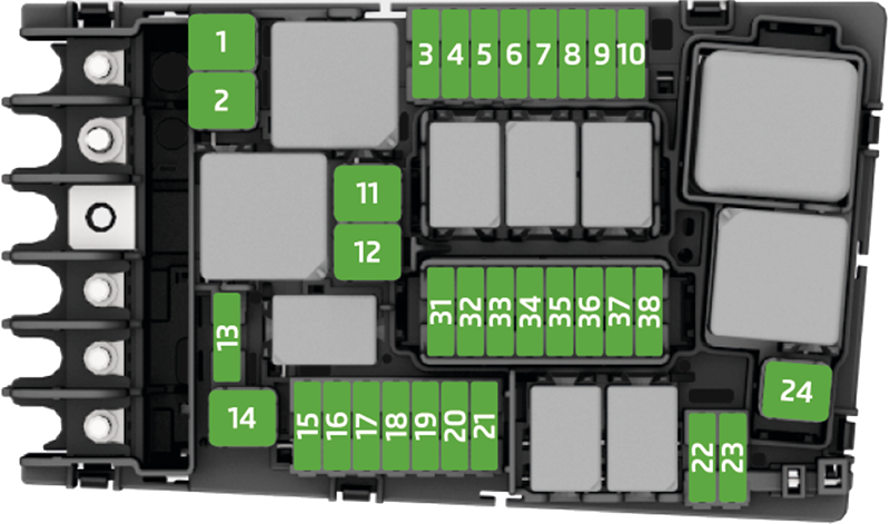 Skoda Karoq (2017-2021): Diagrama de fusíveis