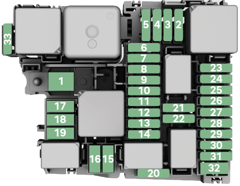 Skoda Kodiaq (2024): Diagrama de fusíveis