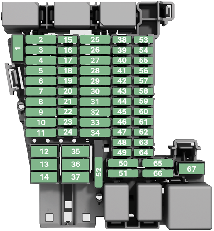 Skoda Kodiaq (2024): Diagrama de fusíveis