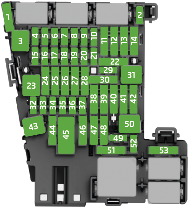 Skoda Kodiaq (NS7; 2016-2020): Diagrama de fusíveis