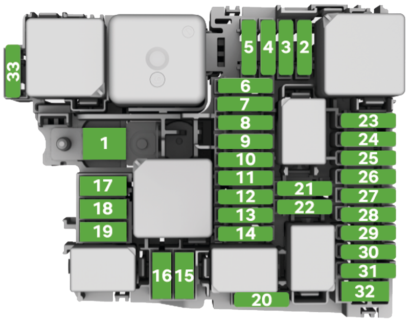 Skoda Octavia (NX; 2019-2024): Diagrama de fusíveis