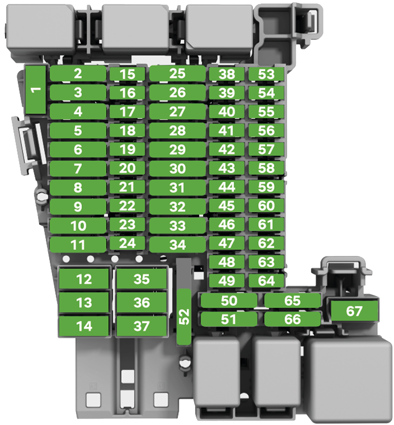 Skoda Octavia (NX; 2019-2024): Diagrama de fusíveis