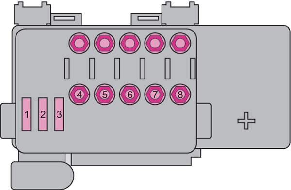 Skoda Octavia Tour (2008-2010): Diagrama de fusíveis