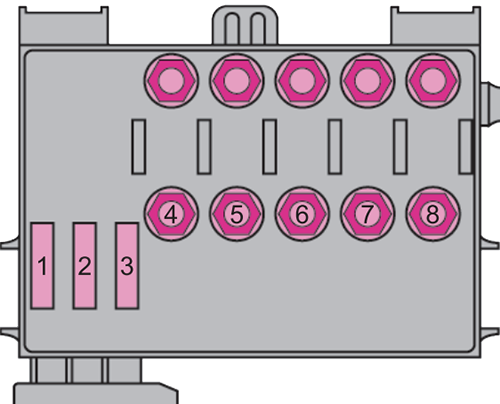 Skoda Octavia Tour (2008-2010): Diagrama de fusíveis