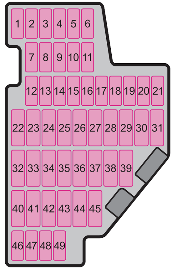 Skoda Octavia (Typ 1Z; 2004-2008): Diagrama de fusíveis