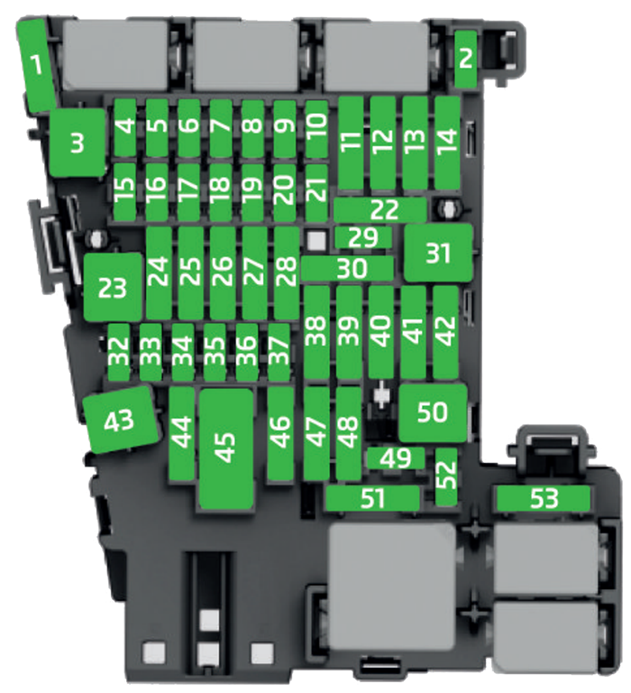 Skoda Octavia (Typ 5E; 2012-2016): Diagrama de fusíveis