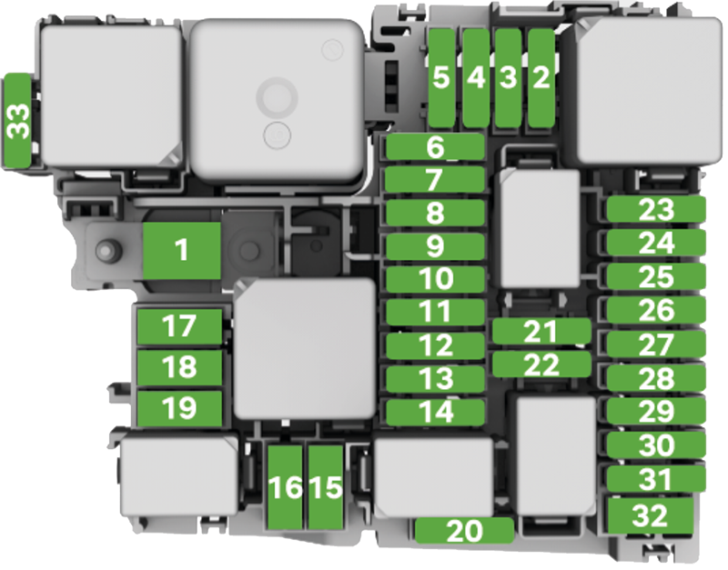 Skoda Octavia iV (2020-2024): Diagrama de fusíveis