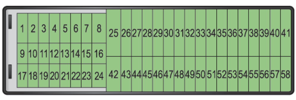 Skoda Rapid (2012-2014): Diagrama de fusíveis