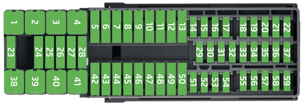 Skoda Rapid (2015-2018): Diagrama de fusíveis