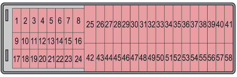 Skoda Roomster (2006-2009): Diagrama de fusíveis