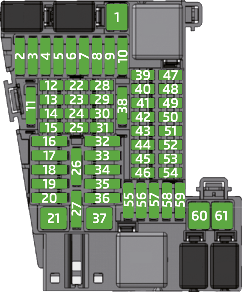 Skoda Scala (2019-2023): Diagrama de fusíveis