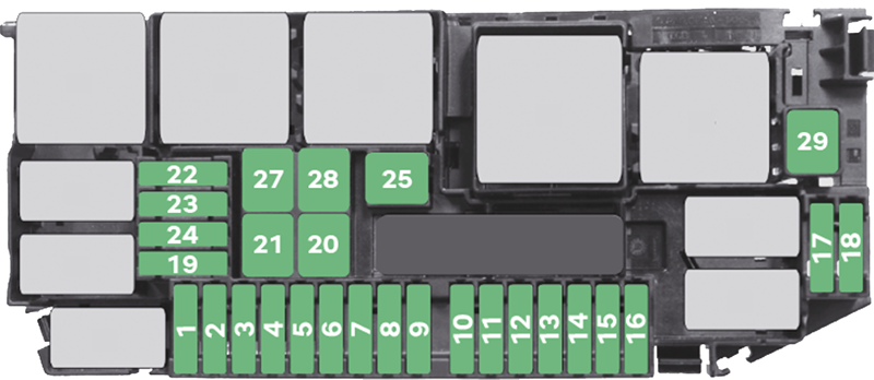 Skoda Scala (2024): Diagrama de fusíveis