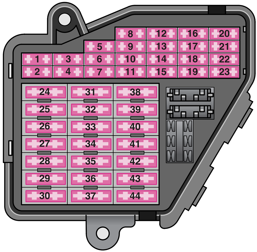 Skoda Superb (B5, Typ 3U; 2001-2007): Diagrama de fusíveis