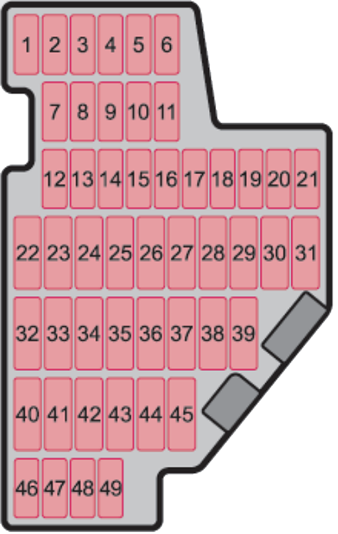 Skoda Superb (B6, Typ 3T; 2008-2012): Diagrama de fusíveis