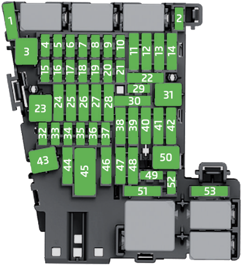 Skoda Superb (B8, Typ 3V; 2015-2018): Diagrama de fusíveis