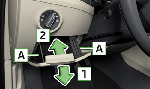 Skoda Superb (B8, Typ 3V; 2015-2018): Localização da caixa de fusíveis