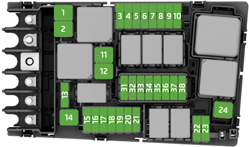 Skoda Superb iV (2019-2024): Diagrama de fusíveis