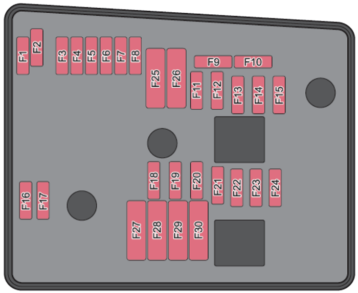 Skoda Yeti (2009-2012): Diagrama de fusíveis