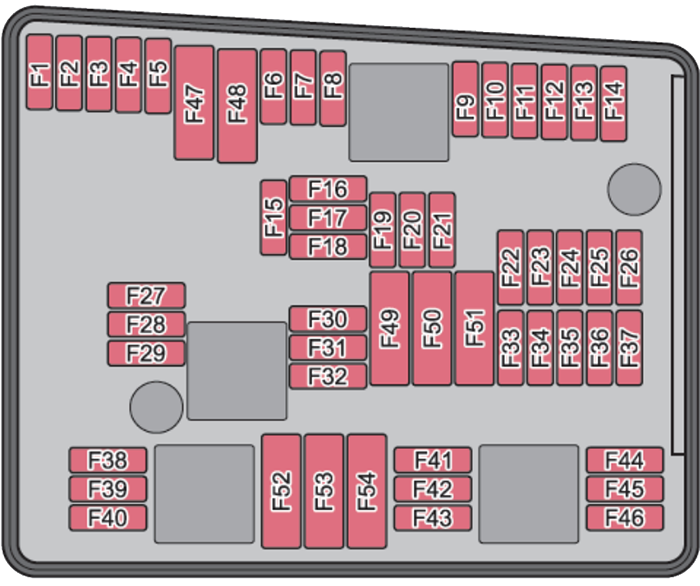 Skoda Yeti (2009-2012): Diagrama de fusíveis