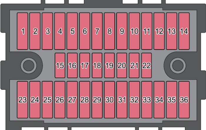 Skoda Yeti (2009-2012): Diagrama de fusíveis